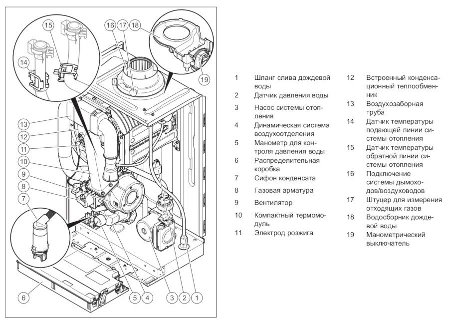 Конструкція Газовий котел Vaillant ecoTEC plus VU 486/5-5  конденсаційний 